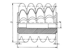 DIN 8197 szerinti profillal